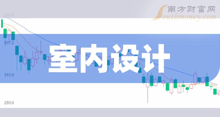 管家婆一票一碼100正確濟(jì)南,設(shè)計(jì)規(guī)劃引導(dǎo)方式_旗艦版57.250
