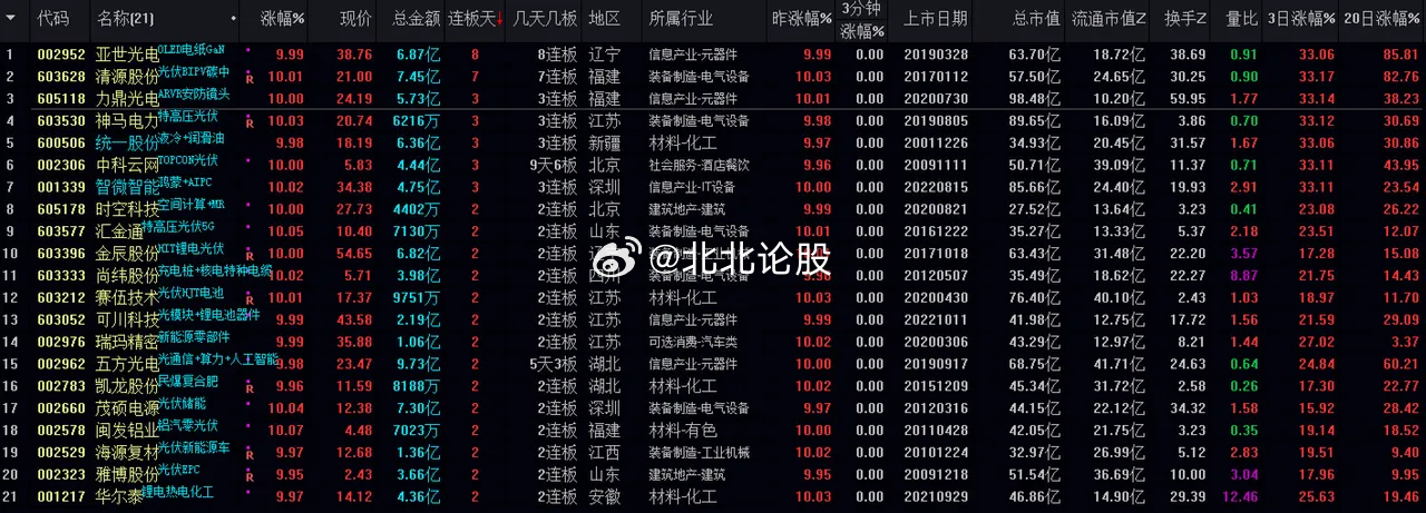 管家婆必出一中一特,執(zhí)行驗(yàn)證計(jì)劃_瞬間版81.941