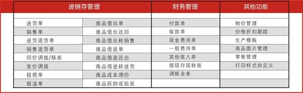 管家婆的資料一肖中特46期,專業(yè)解讀方案實施_樂享版5.163