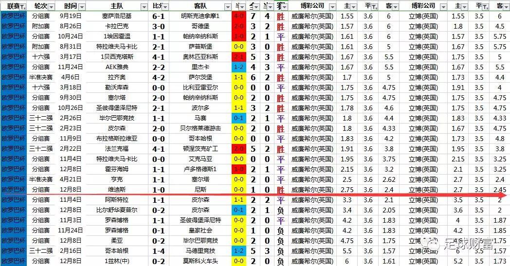 香六港彩開特馬號碼186,精細(xì)化實(shí)施分析_輕量版91.879