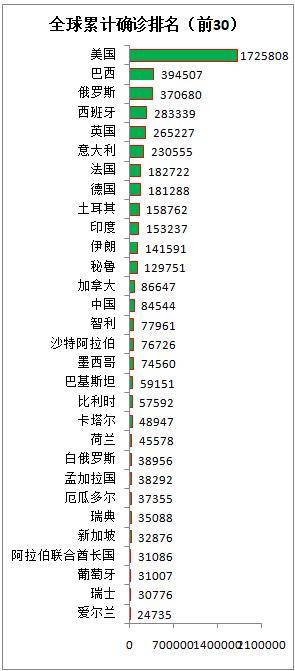 西班牙疫情最新數(shù)據(jù)，冒險與友情的交織故事