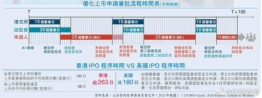 香港內部免費精準資料,實地觀察數據設計_1440p20.225