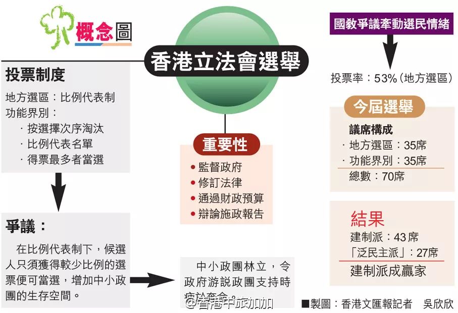 香港最準(zhǔn),最快,免費(fèi)資料,數(shù)據(jù)引導(dǎo)設(shè)計(jì)方法_懸浮版70.108