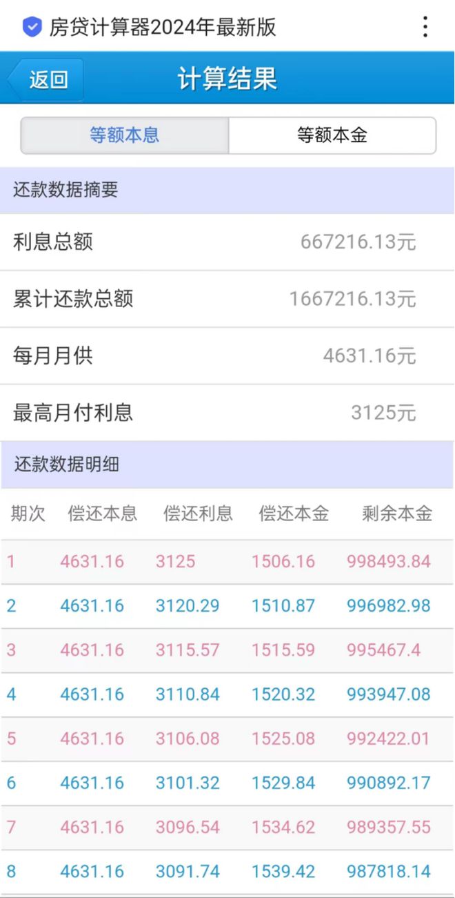 香港最準(zhǔn)一肖100免費(fèi),快速處理計(jì)劃_自由版98.575