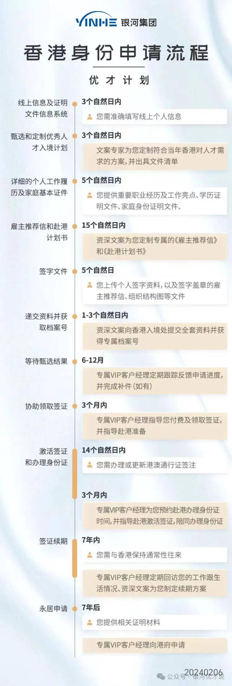 香港最準的100%肖一肖,快速解答方案設計_1440p56.230