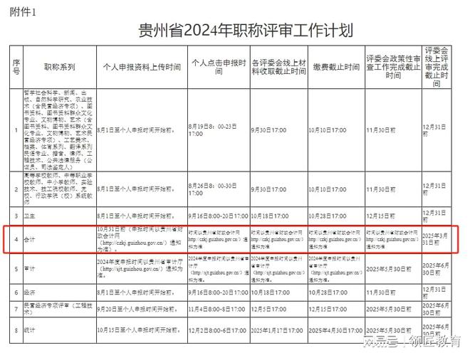 香港資料大全正版資料2024年免費,即時解答解析分析_并發(fā)版2.760
