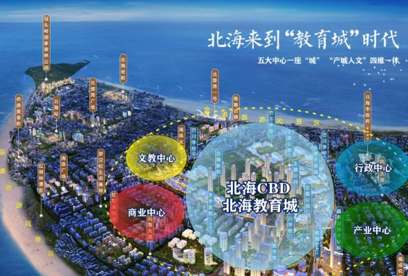最新北海購房指南，全面解析買房攻略