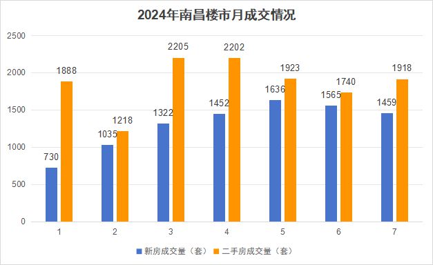最新房價發(fā)布，是時候啟程探尋居住夢想的心靈之旅！