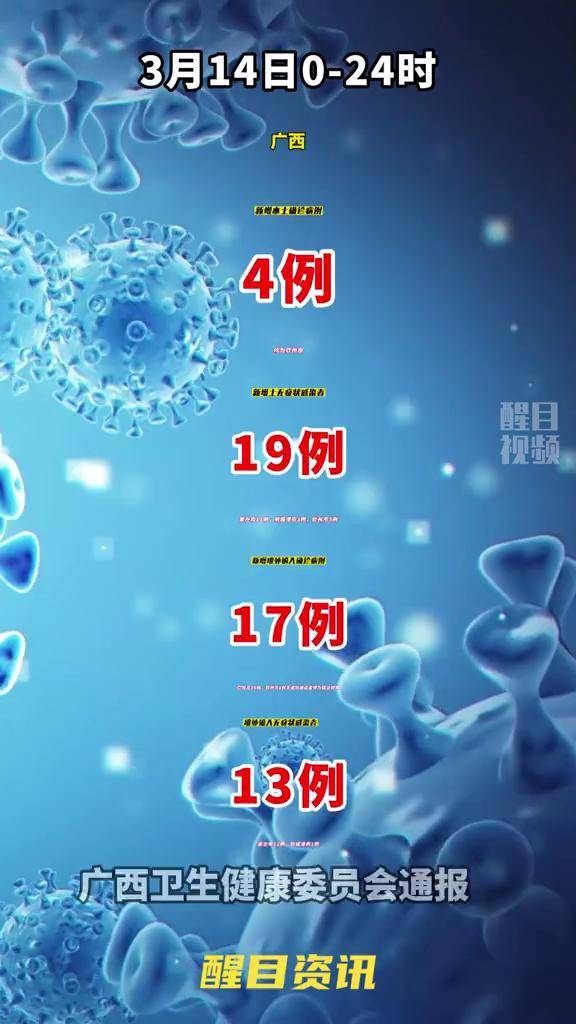 欽州最新病毒,欽州最新病毒？不，那是自然的呼喚，一起探索美景之旅！