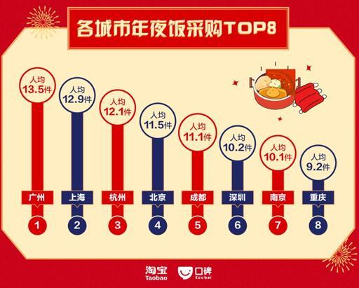 技術進出口 第185頁
