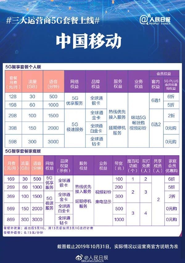 巷弄深處的獨特小店，最新移動人工探索