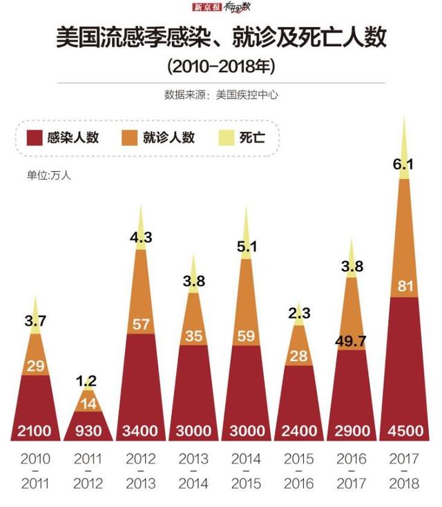了解美國最新疫情,了解美國最新疫情，一場突如其來的宅家冒險之旅