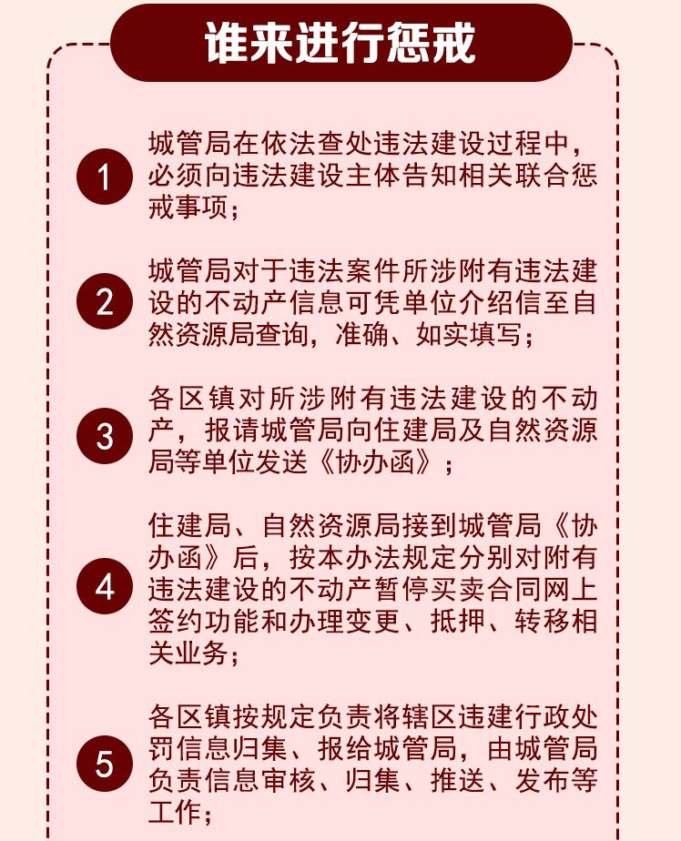 老賴最新措施重塑自信，開啟無限可能之旅