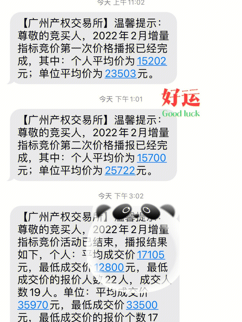 廣州車牌最新競拍價指南，掌握最新競拍行情