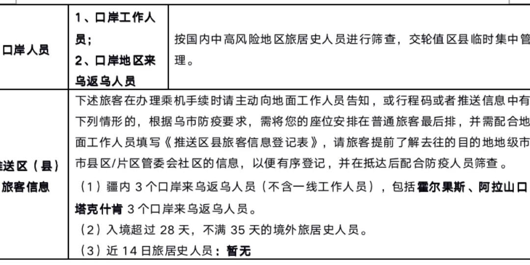 新疆最新疫情防控級別下的獨(dú)特美食小店，巷弄中的美味秘密