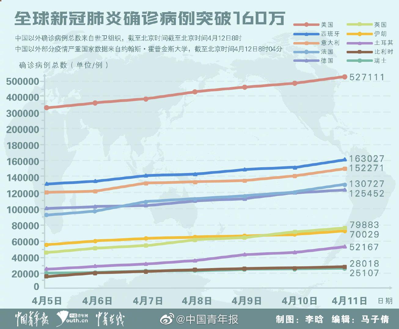 貨物進(jìn)出口 第187頁