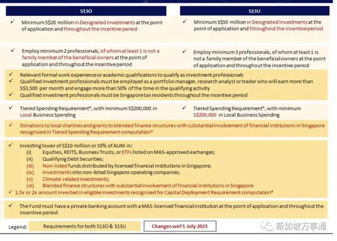 新加坡最新科技招工信息，重塑就業(yè)，未來觸手可及