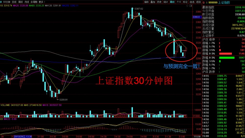 汽車(chē)零部件 第175頁(yè)