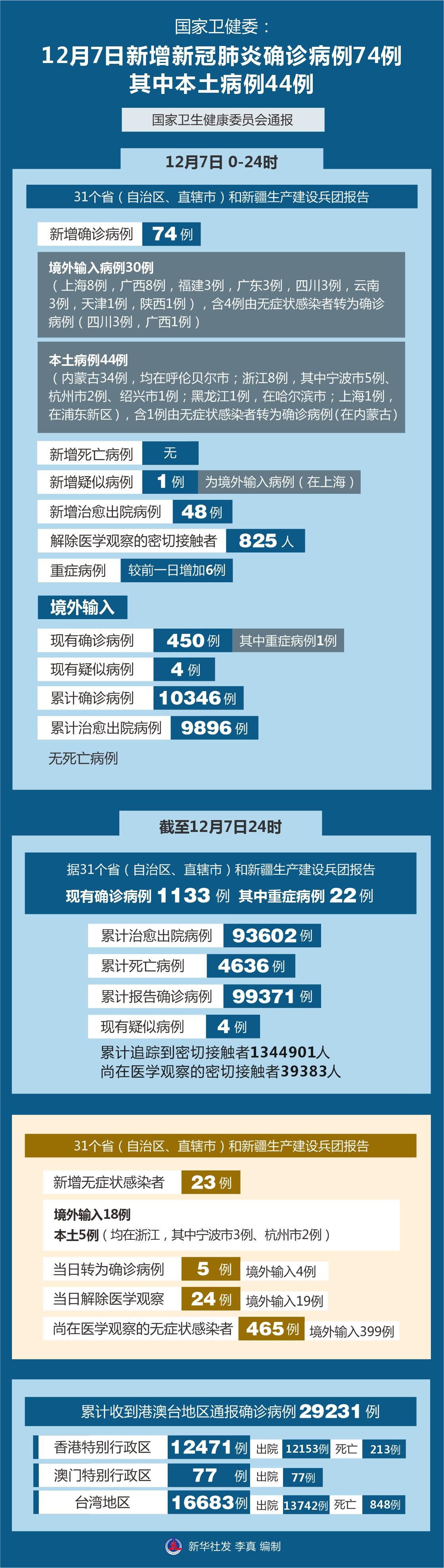 北京新增新冠肺炎最新情況，自然之旅的心靈洗滌