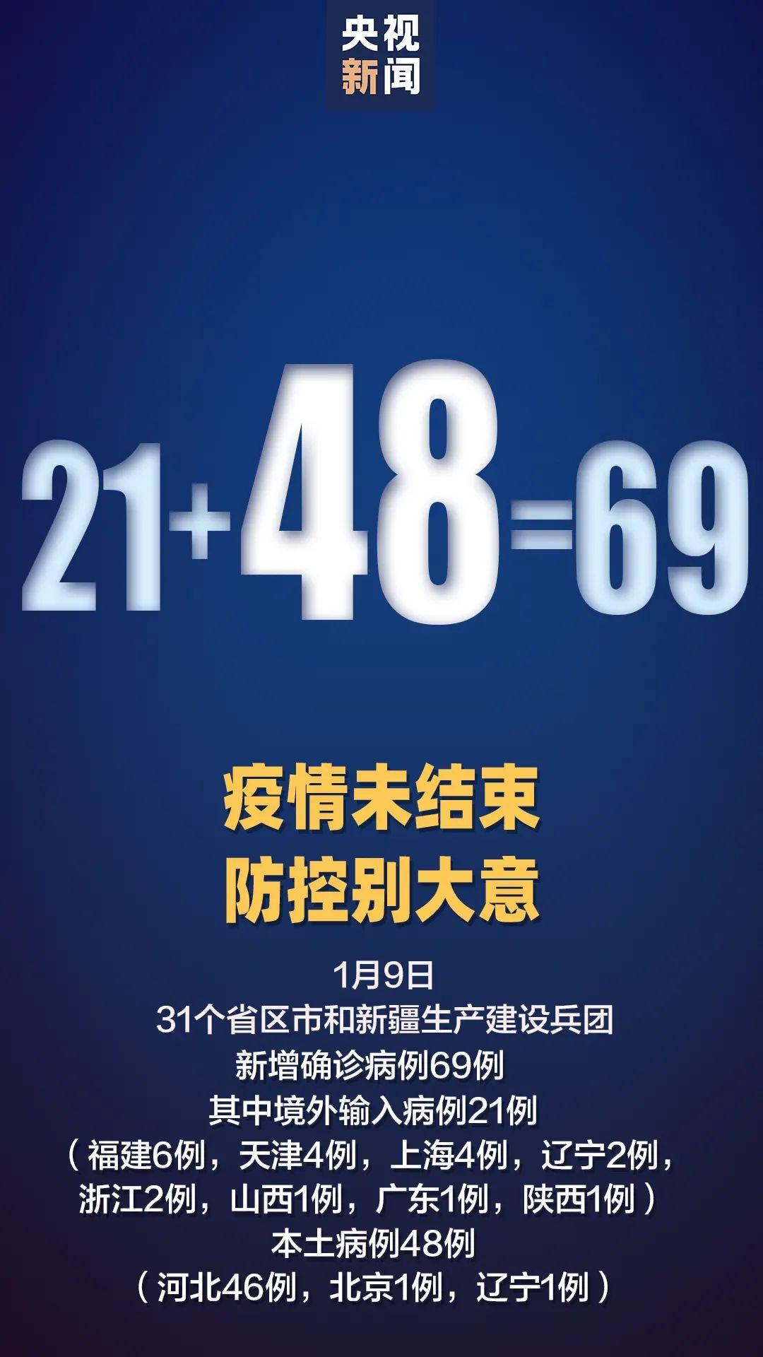 貨物進(jìn)出口 第185頁