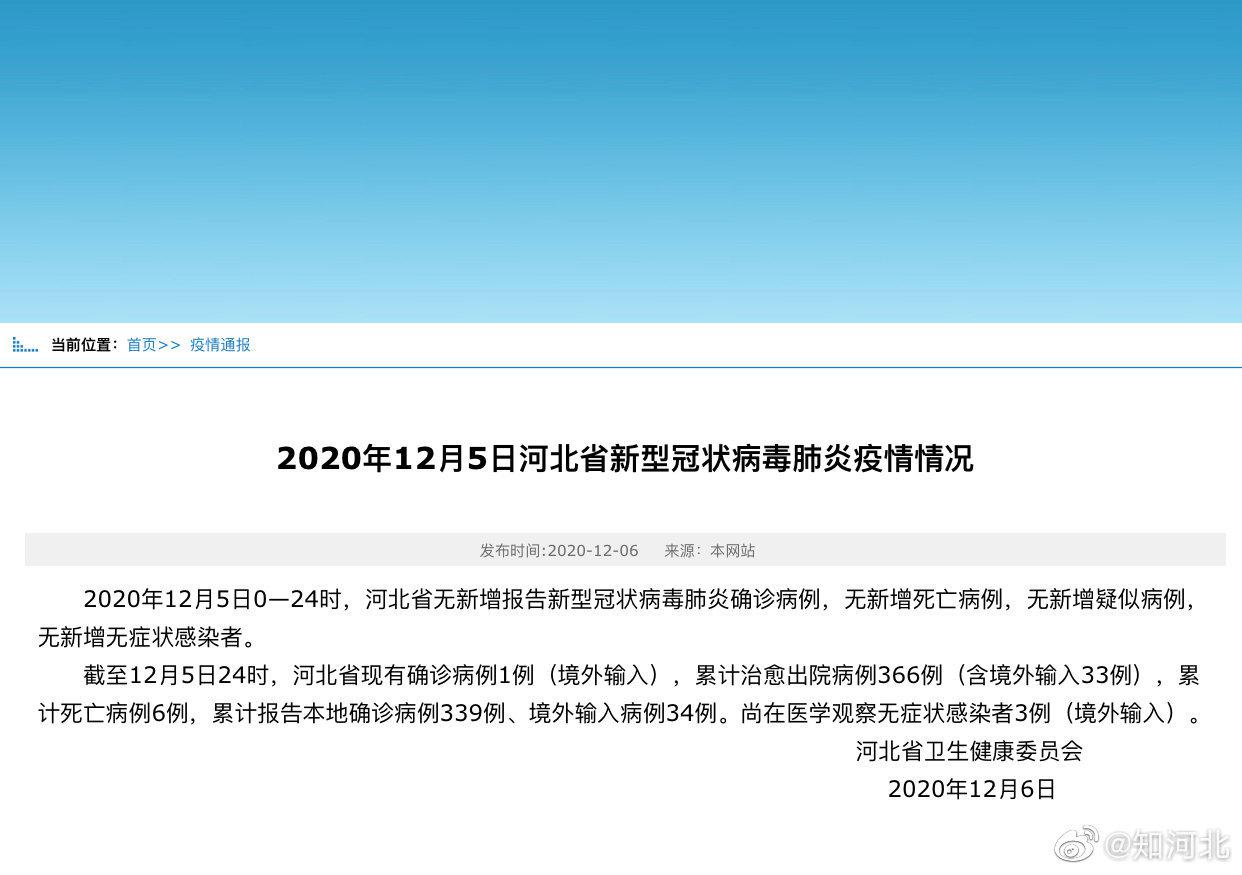 河北冠狀病毒最新動(dòng)態(tài)，變化中的力量與自信成就感的交織展現(xiàn)