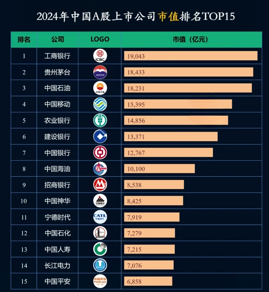 A股最新新市值,A股最新新市值，科技重塑股市，體驗(yàn)前所未有的智能投資之旅
