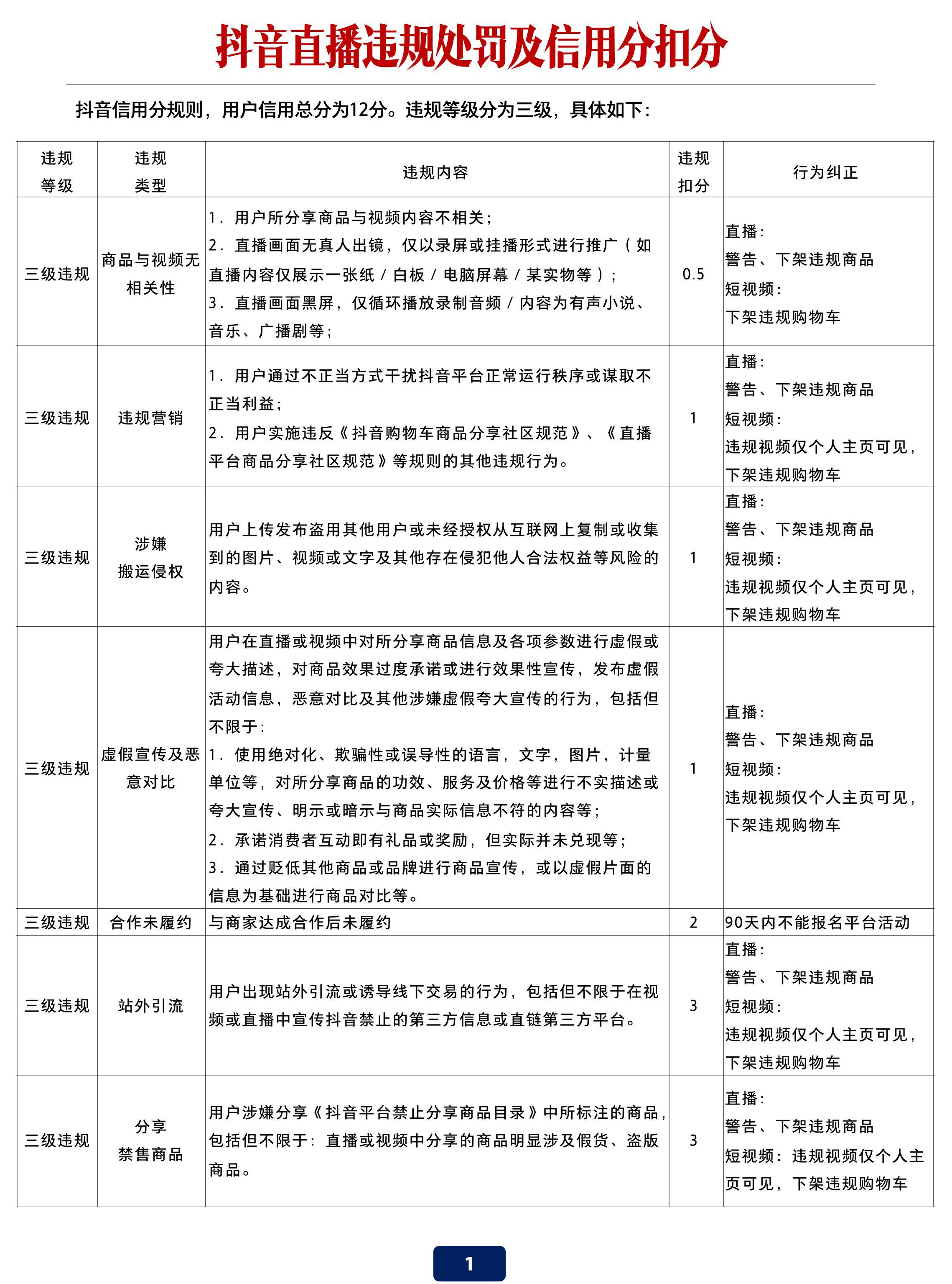 抖音帶貨違規(guī)詞最新,抖音帶貨違規(guī)詞最新，小巷深處的獨(dú)特寶藏，探索一家特色小店的奇妙之旅