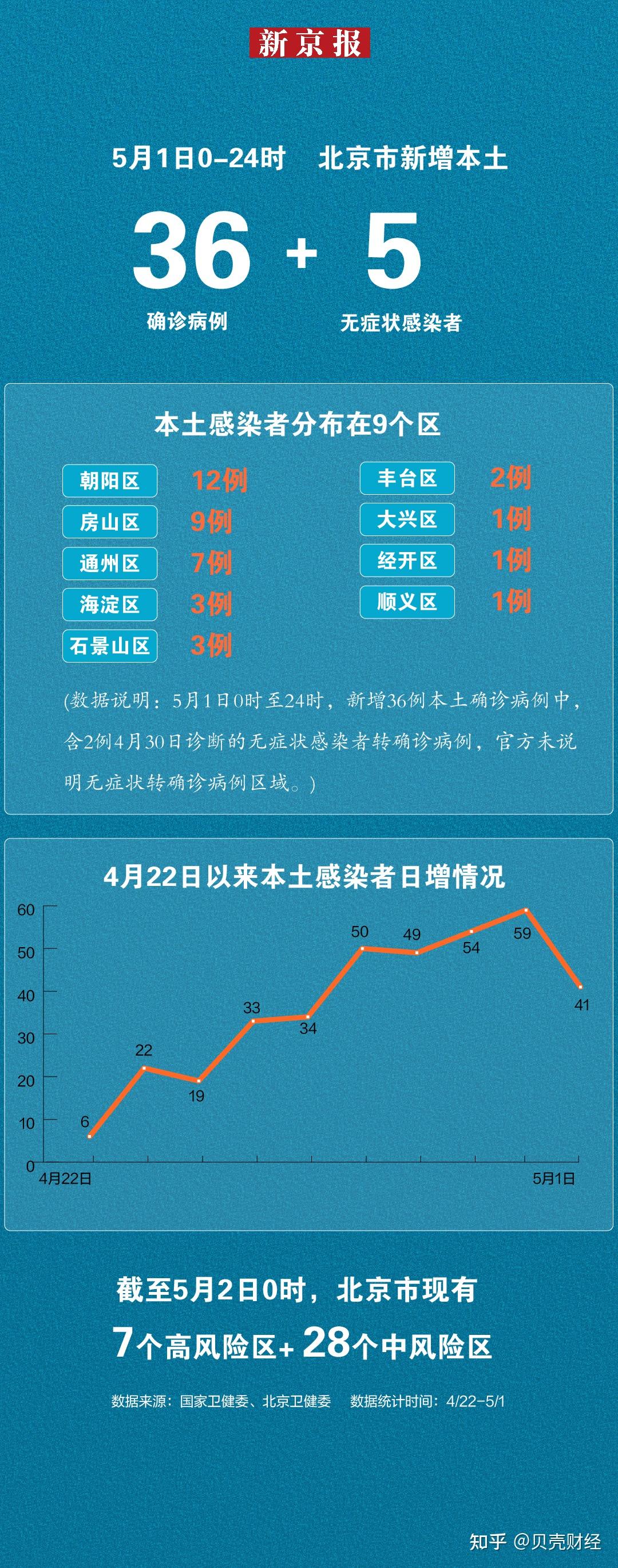 道路普通貨物運輸 第171頁