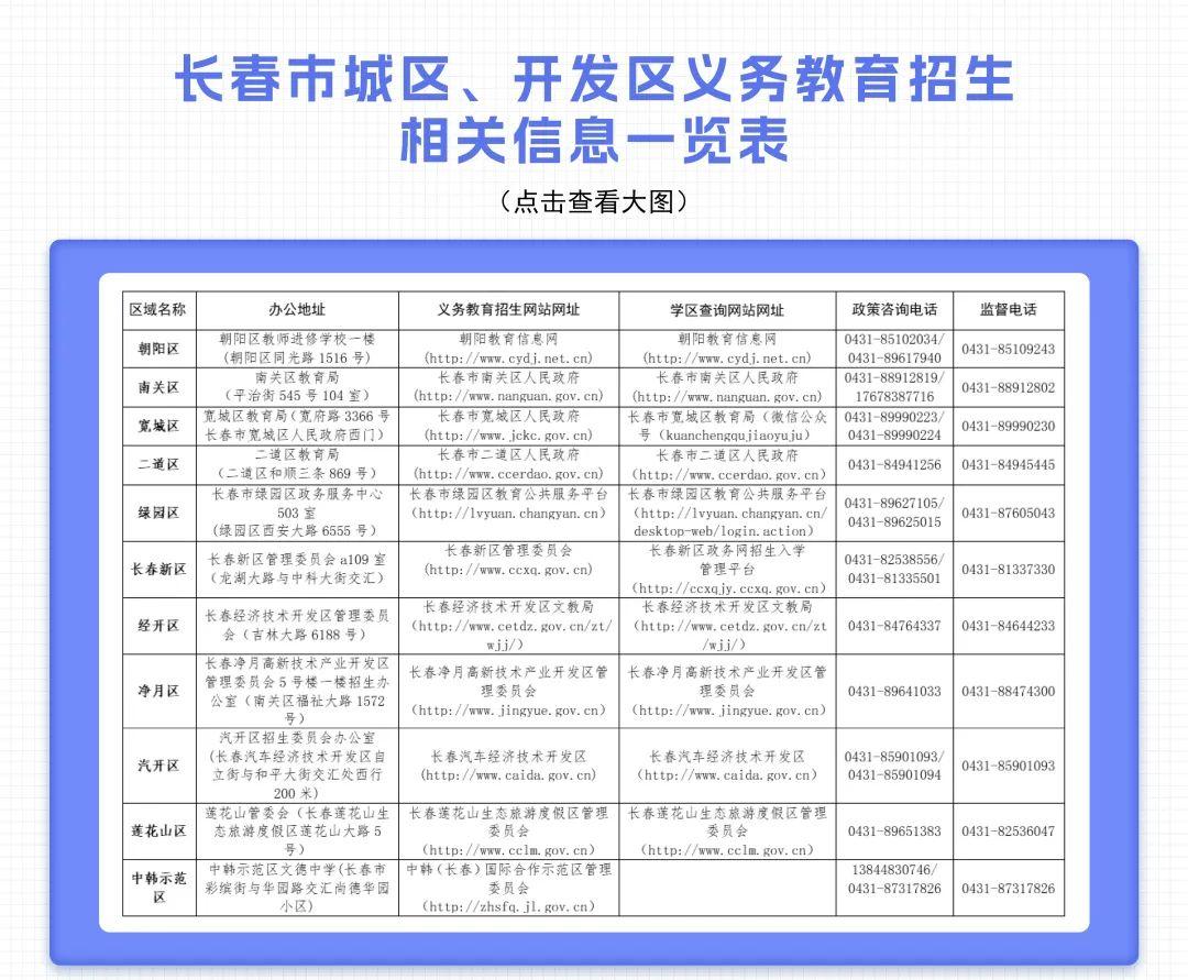 長春教育局最新公告，重塑學(xué)習(xí)之旅，自信之路啟航