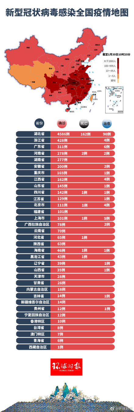 中國疫情最新分布圖，科技重塑防控格局的力量
