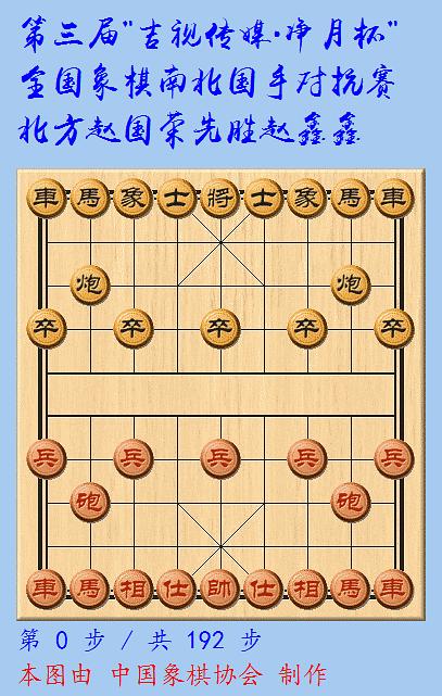 最新中國象棋大賽，棋逢對手，將遇良才大賽激戰(zhàn)正酣