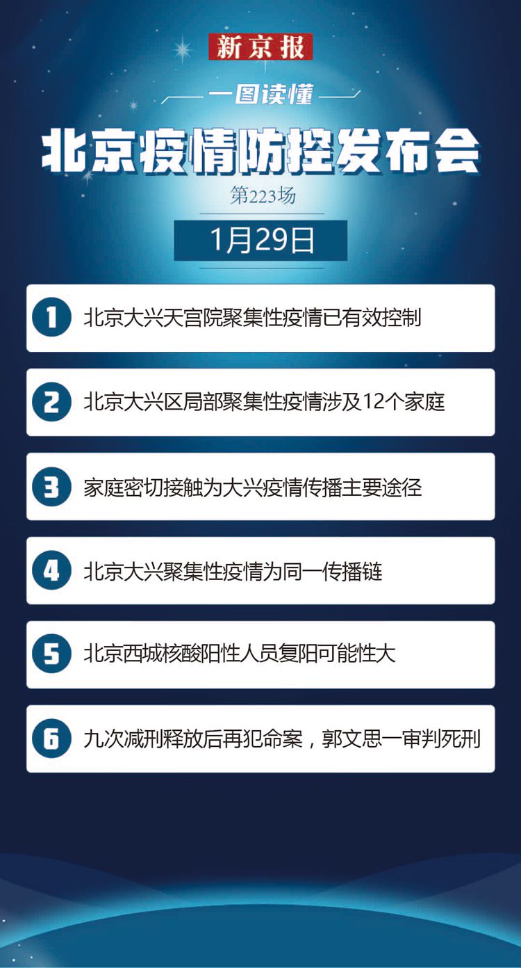 大興疫情8月最新通報及觀點(diǎn)闡述
