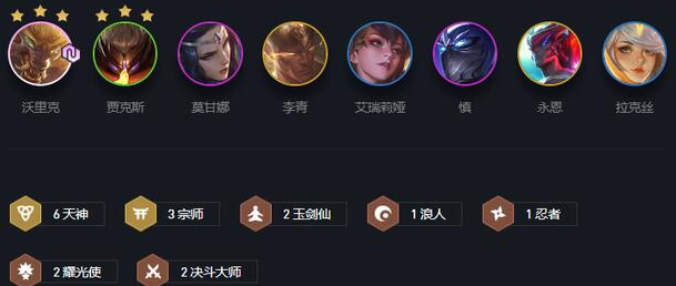 云頂沃里克最新陣容,云頂沃里克最新陣容大揭秘??