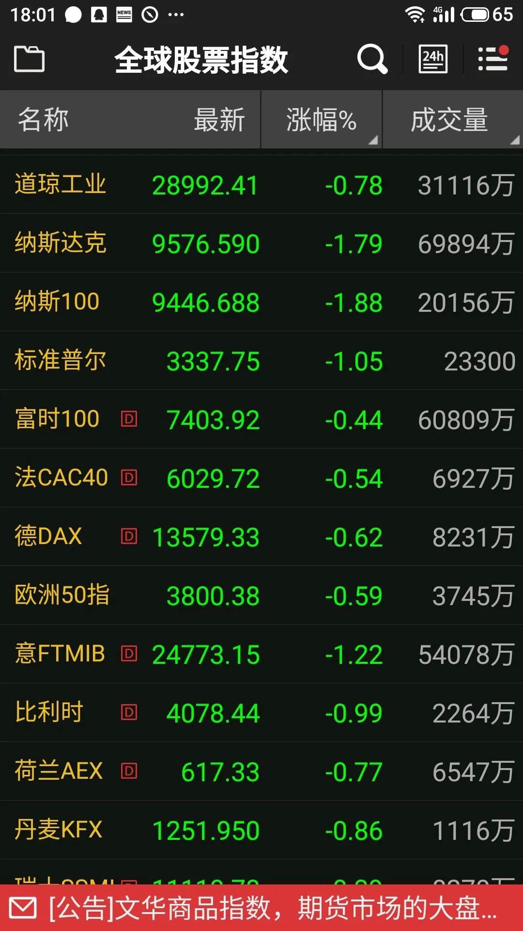 韓國(guó)新冠肺炎最新病例詳解，了解與應(yīng)對(duì)的全方位指南（適合初學(xué)者及進(jìn)階用戶）