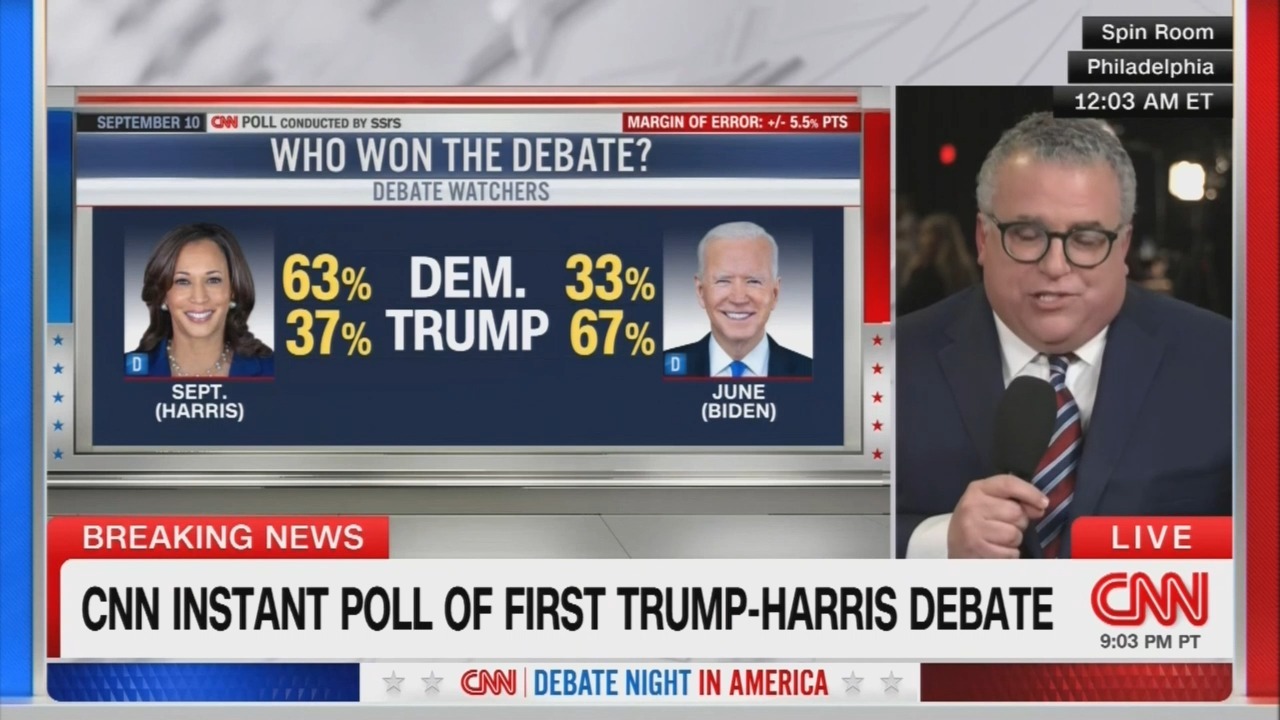 大選結(jié)果最新實(shí)時(shí)消息cnn,大選結(jié)果最新實(shí)時(shí)消息CNN，變化中的學(xué)習(xí)力量，塑造自信與成就感的勵(lì)志之旅