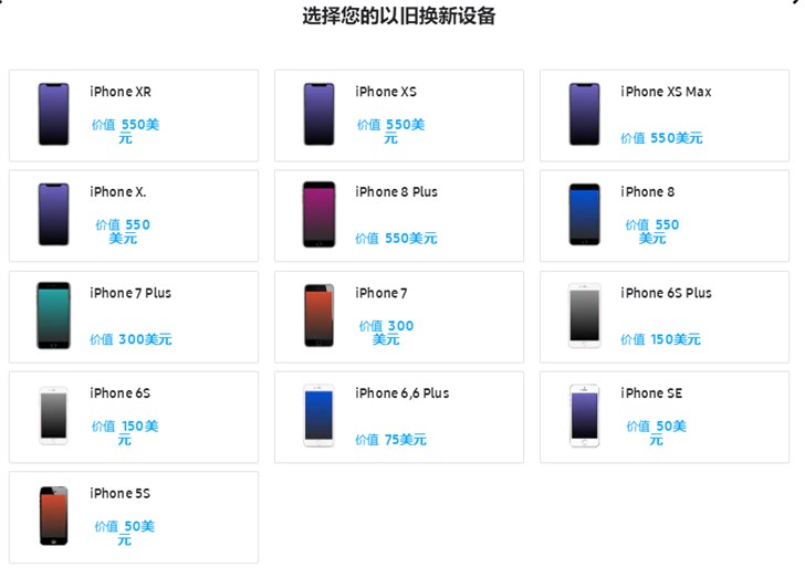 蘋果最新版是幾代,??蘋果最新版是幾代？揭秘最新蘋果科技！??