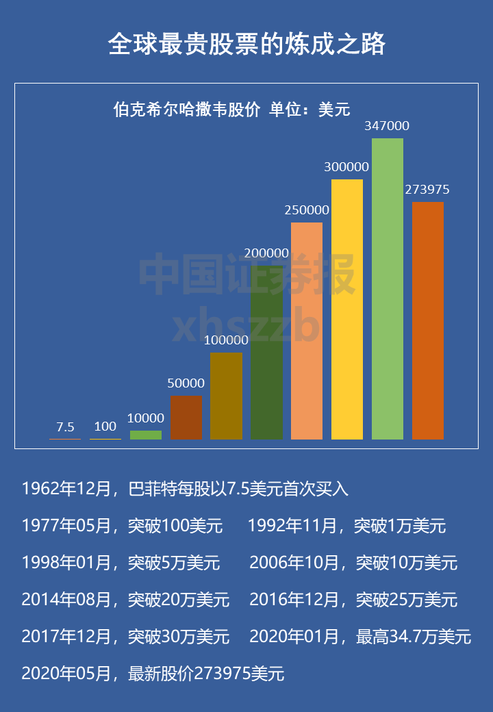 全球股市最新市值，科技引領投資變革，智能交易新時代的開啟