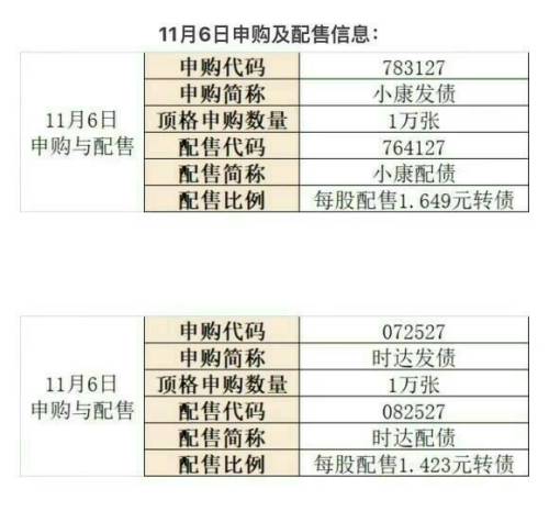 轉債最新消息與家的溫馨故事同步更新，轉債動態(tài)與感人瞬間