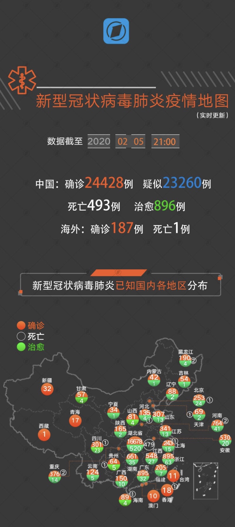 新型冠型肺炎最新動態(tài)下的溫馨日常關注與記錄