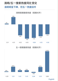 北京疫情最新數(shù)據(jù)與小巷獨特風味探索