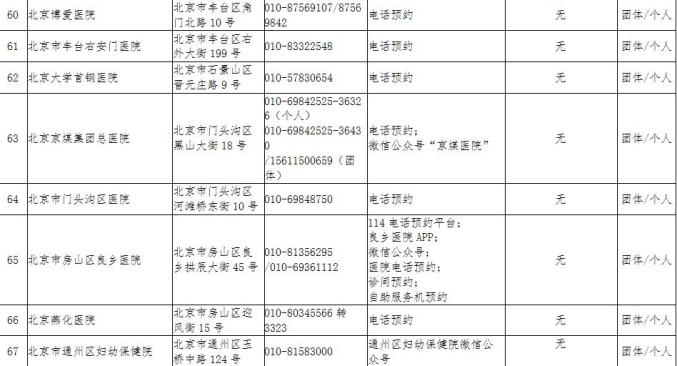 北京疫情最新動(dòng)態(tài)，變化中的力量與學(xué)習(xí)帶來的自信與成就感