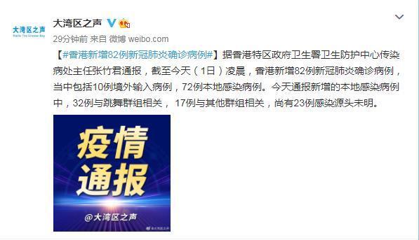 香港疫情最新動(dòng)態(tài)解析與觀察，全面通報(bào)與深度觀察（香港疫情最新報(bào)道）