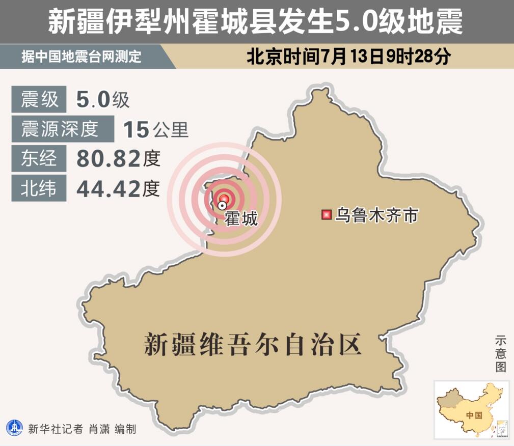 地震新疆最新消息,地震新疆最新消息——一段溫馨的日常故事
