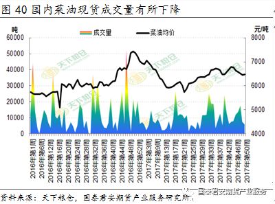 菜籽期貨最新價(jià)格行情，變化中的機(jī)遇與自信的力量解析