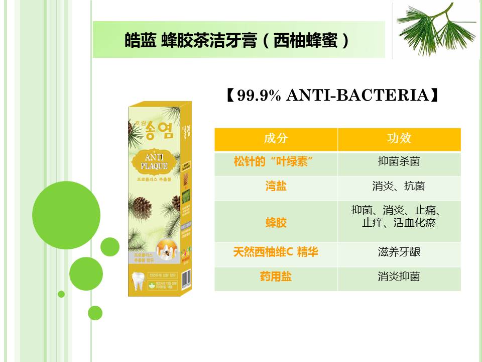 技術進出口 第168頁