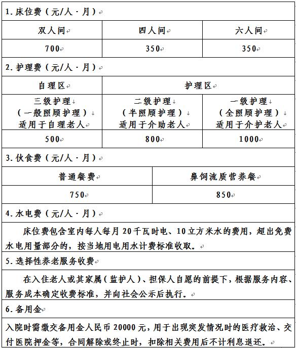 上海最新招聘包吃住無(wú)憂之選！