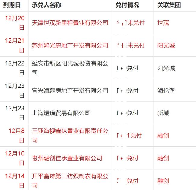 恒大地產(chǎn)最新動態(tài)引領(lǐng)行業(yè)變革，鑄就品質(zhì)人居典范