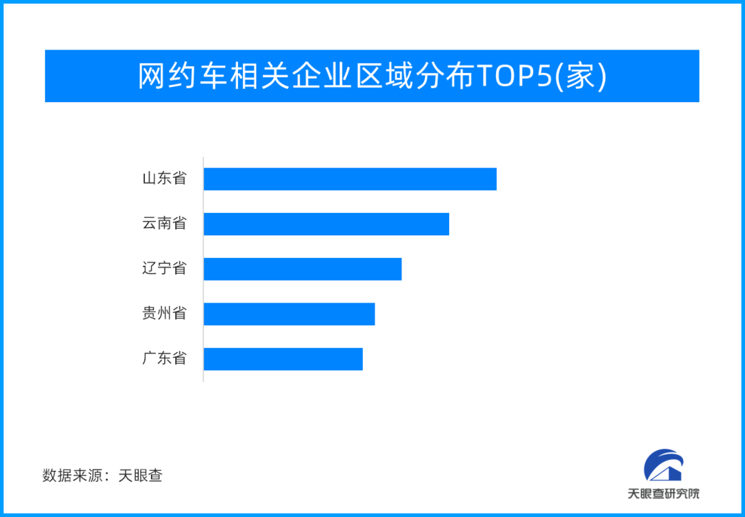 遼寧網(wǎng)約車最新動態(tài)與日常趣事概覽
