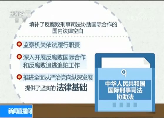 最新頒布法律解讀，影響及案例分析