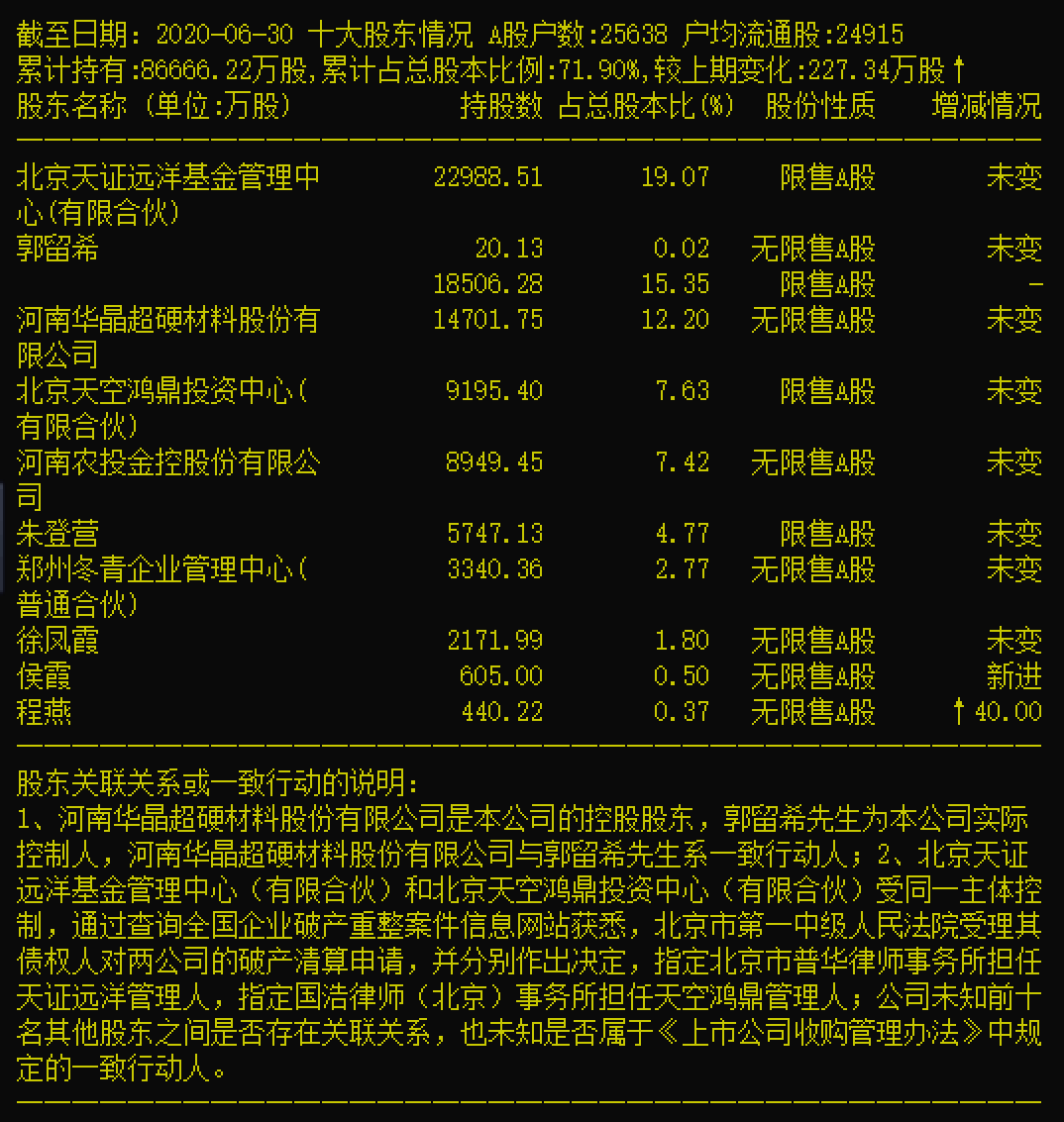 金瑪硼業(yè)借殼上市,重磅消息金瑪硼業(yè)借殼上市，開啟全新篇章！